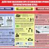 Терроризм