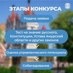 резерв управленческих кадров